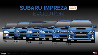 Subaru Generations Wrx Impreza Evolution Nicknames Generation