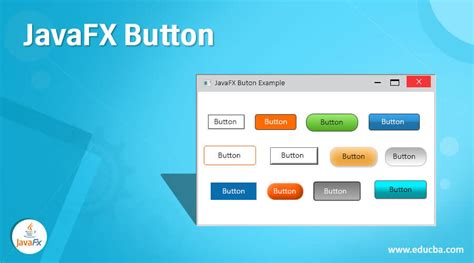 JavaFX Button Constructors And Methods Of JavaFx Button