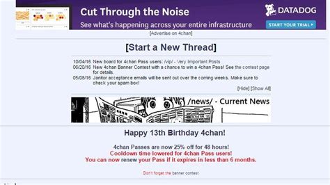 Why 4chan Is Struggling To Survive Bbc News