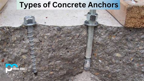 18 Types Of Concrete Anchors And Their Uses