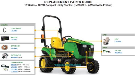 John Deere 1026r Replacement Parts Guide