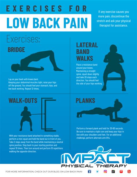 List Of Lower Back Stretches Eoua Blog