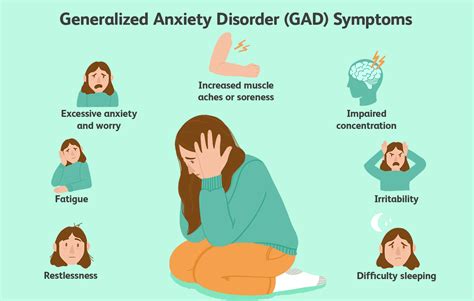 Generalized Anxiety Disorder Treatment Medicalbrandnames