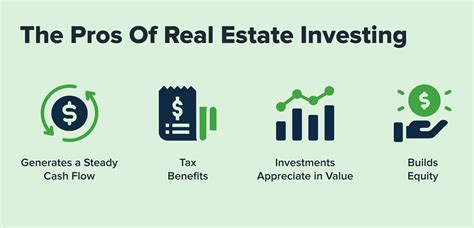 2023 Passive Real Estate Investing: Main Techniques to Consider