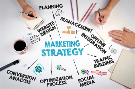 Manajemen Pemasaran Pengertian Tujuan Strategi Dan Konsepnya Di Era