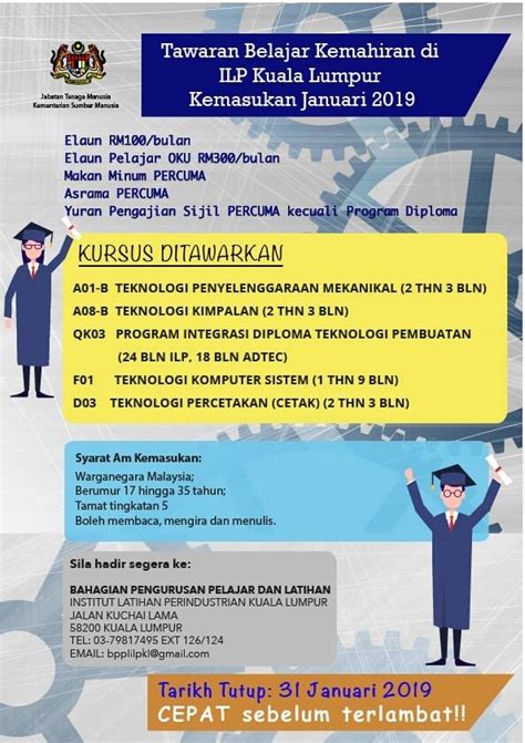 Jalan belangkas, kuala lumpur, 55000, wilayah persekutuan kuala lumpur. LAMAN RASMI ILPKL - College & University - Kuala Lumpur ...
