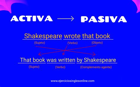 We did not find results for: Pasiva en inglés - gramática interactiva - Ejercicios ...