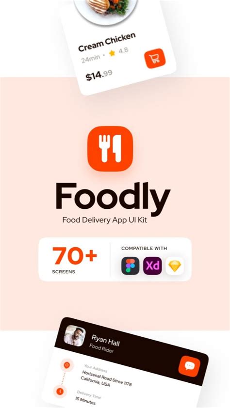 Foodly Food Ordering App UI Kit Design Freebie Food Ordering App