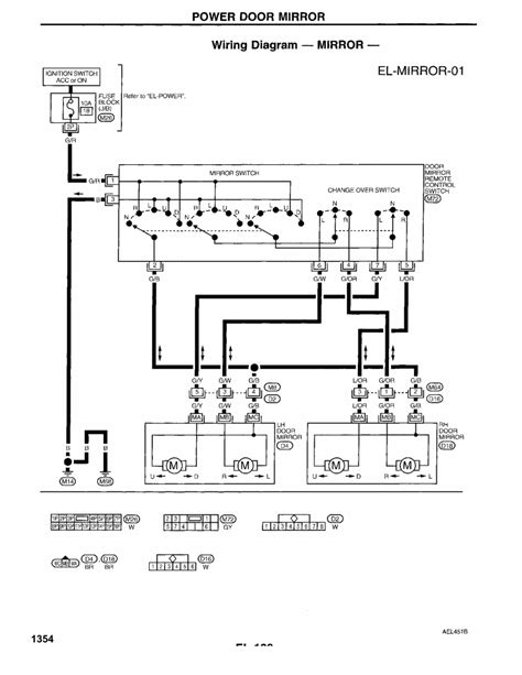 Nissan frontier wiring diagram from i0.wp.com. | Repair Guides | Electrical System (1998) | Power Door Mirror | AutoZone.com