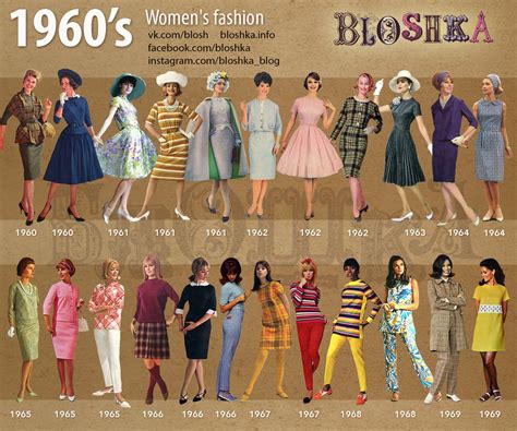 1960 s of fashion bloshka