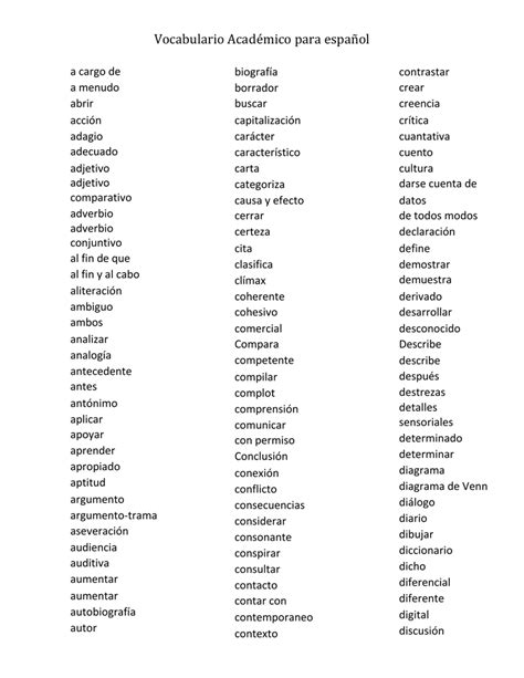 Vocabulario Académico Para Español