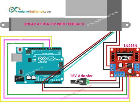 Arduino Actuator With Feedback Arduino Tutorial