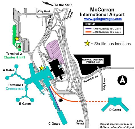 Las Vegas Mccarran International Airport Map