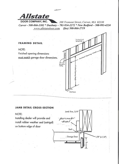 Garage Door Framing Diagram Home Design Ideas