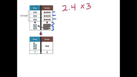 Go math book 5th grade answer key enrichment | most popular answer key to go math 5th grade chapter 9 page 555. Grade 5 Math Ch 9.1 - YouTube