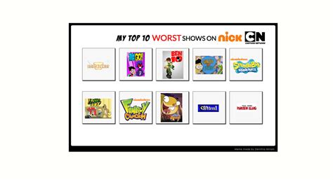 My Top 10 Worst Shows On Nick And Cn By Mm20world20 On Deviantart