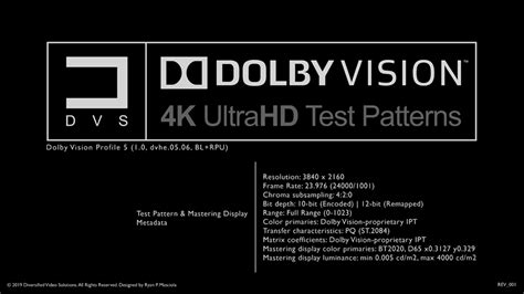 Rmasciolas Hdr 10 Uhd Test Patterns Page 86 Avs Forum