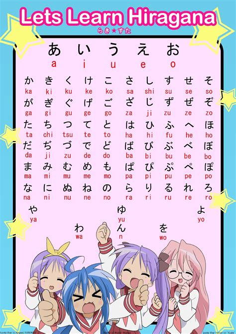 See full list on japaneseprofessor.com Tudo Kawaii e Animes: Tabela Hiragana
