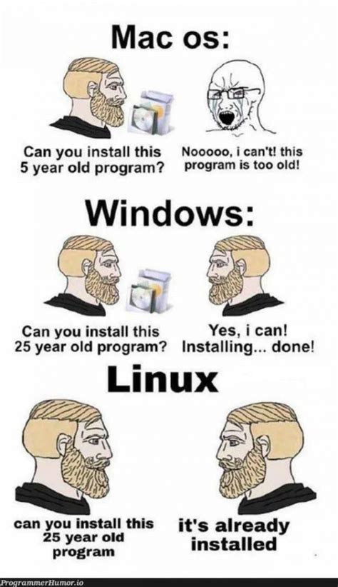 Can Linux Users Confirm This As A Mac Soyboy This Gets Annoying
