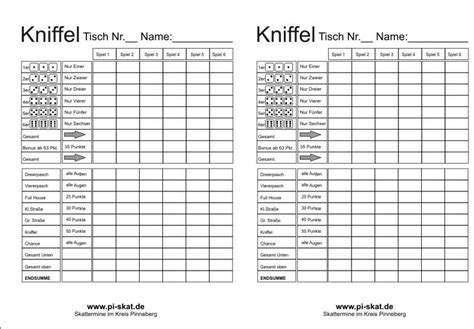 Kniffel vorlage (excel vorlage) mit automatischer berechnung der ergebnisse. Kniffelblock Zum Ausdrucken / Ladet euren kostenlosen ...