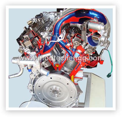 Cut Section Model Of Single Cylinder Petrol Engine At Best Price In