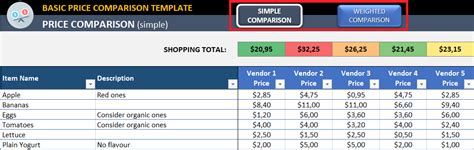 Vendor Comparison Template In Excel Cost Comparison Spreadsheet