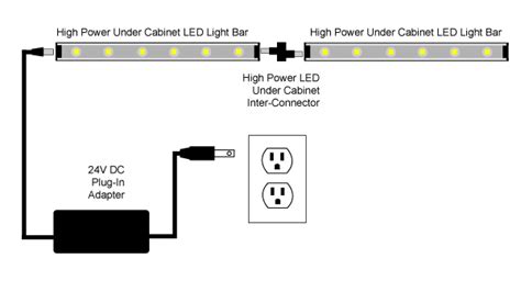 22 Wiring Diagram For Under Cabinet Png Wiring Consultants