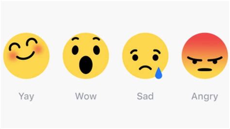Introducing Reactions Facebooks Solution To The Dislike Button