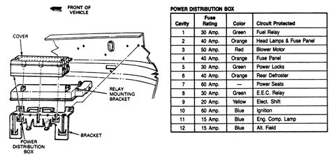 Mazda B2600 Wiring Diagram Wiring Diagram And Schematic