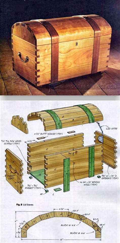 Keepsake Trunk Plans Woodworking Plans And Projects Woodarchivist
