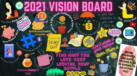 2021 Vision Board Printable Labels Vision Board Setting Goals