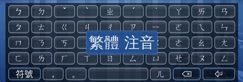 Instead of typing word by word, google pinyin allows you to key in paragraphs of 'han yu pinyin', making typing mandarin / chinese characters so much fun and easy. Mengenal Keyboard Zhuyin - BELAJAR MANDARIN