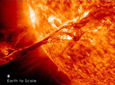 End Of World Warning Violent Solar Flares Could Destroy The Earth At