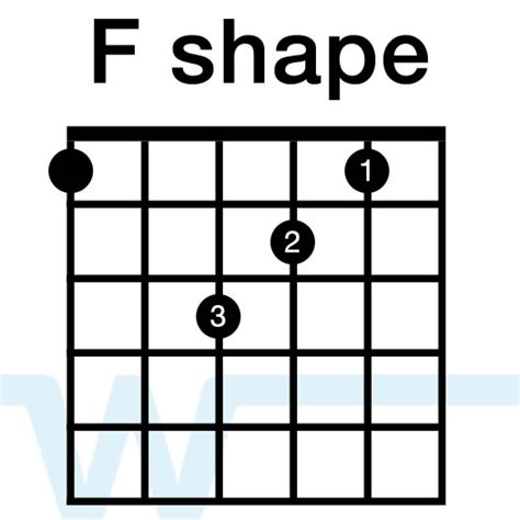 The F Shape Create Chords And Lead Lines Worship Tutorials