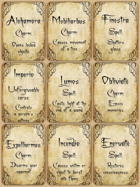 So when talking about harry potter spells, only those that appear in the seven books should count. Pin by Ciah Flynn on GEEK ME! | Harry potter spells, Harry ...