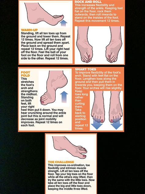 Pin By Earth Runners On Barefoot Running Ballet Exercises Dance