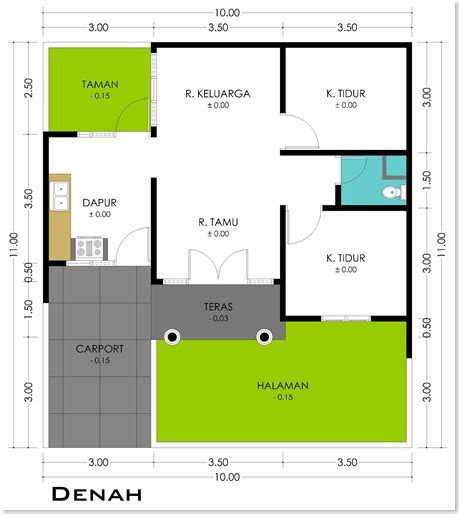 model rumah minimalis denah rumah berbagai tipe