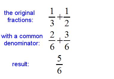 Calculator for adding and subtracting fractions with like or unlike denominators. Quia - Class Page - 5th grade Fractions