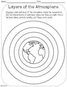 The atmosphere can be divided into five layers based on temperature variations. Atmosphere layers coloring worksheet | Science ...