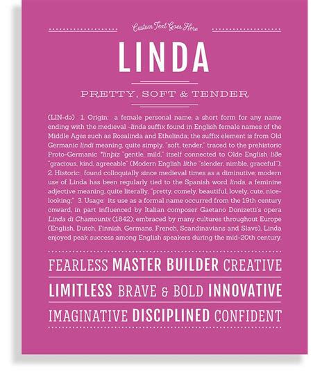 Once Upon A Timethe Name Linda Came To Be Our Personalized Art Print Celebrates The Singular
