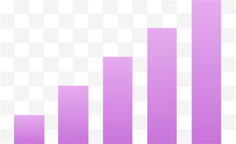 Creating A Bar Graph With Css Grid Css Tricks