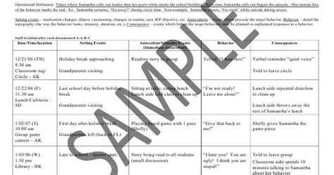 Download free old previous years icai ca foundation question papers pdf with answer key from the link given below. Sample ABC Data Sheet.pdf - Google Drive