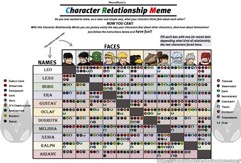 Character Relationship Chart Template