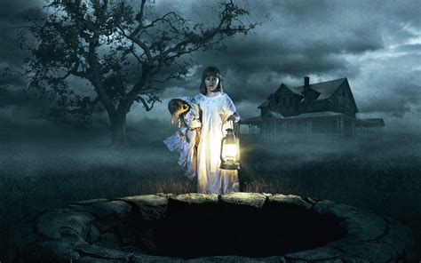 1680x1050 Annabelle Creation 1680x1050 Resolution Hd 4k Wallpapers