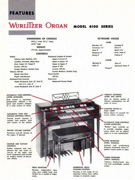 See Some Of The Mighty Vintage Wurlitzer Organs Of The 60s Click