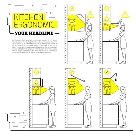 Smart Tips For Ergonomic Kitchen Design Homelane Blog