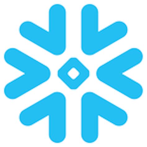 Snowflake Pricing Features Reviews And Alternatives Getapp