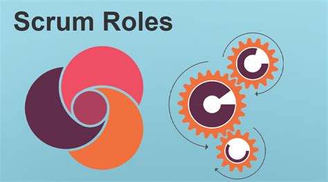 Scrum Roles | Top 3 Roles of Scrum and their Job ...