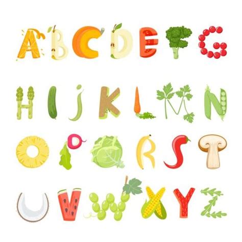 Produce Abecedary Print Fruit And Vegetable Alphabet By