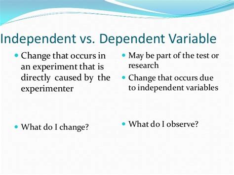Image result for Independent Versus Dependent Variables | Lcsw exam ...